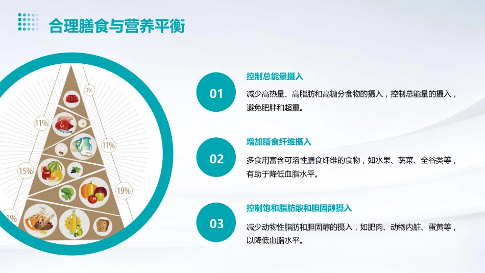 社区成人血脂管理中国专家共识(2024版)解读PPT课件_第15页