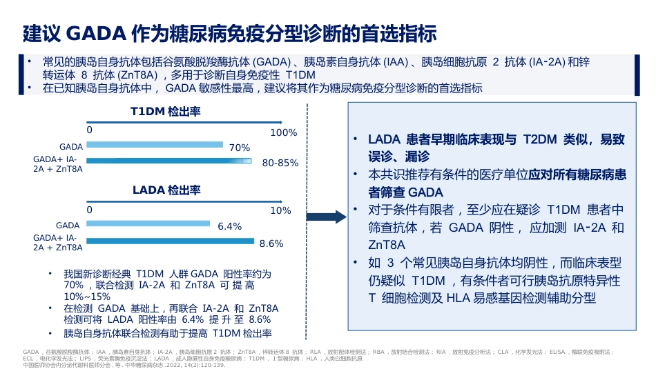 糖尿病分型诊断中国专家共识解读_第10页