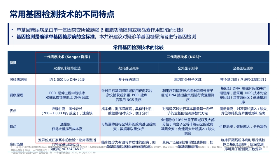 糖尿病分型诊断中国专家共识解读_第12页