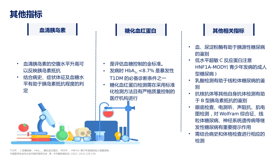糖尿病分型诊断中国专家共识解读_第13页