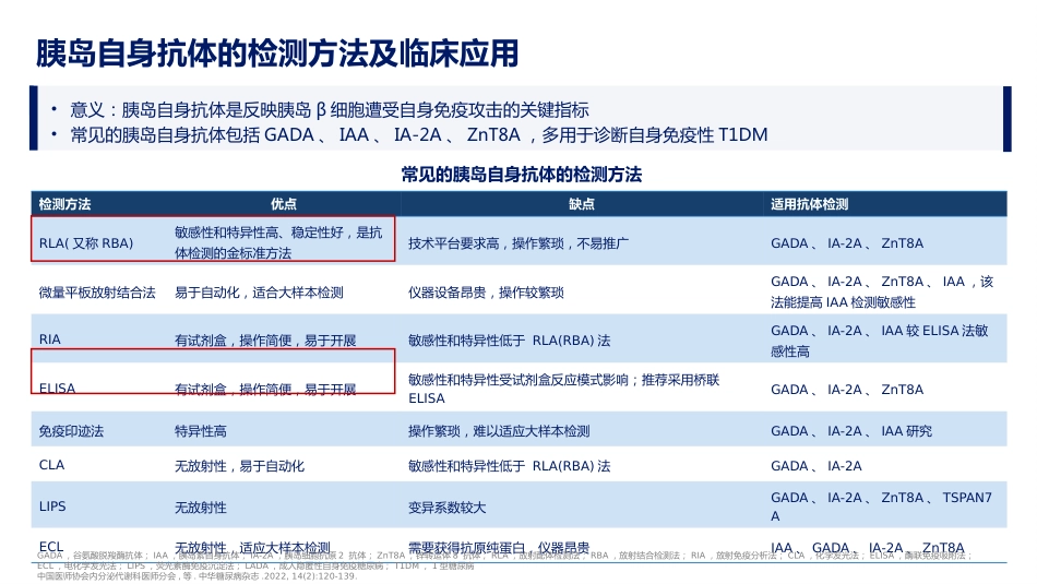 糖尿病分型诊断中国专家共识解读_第9页