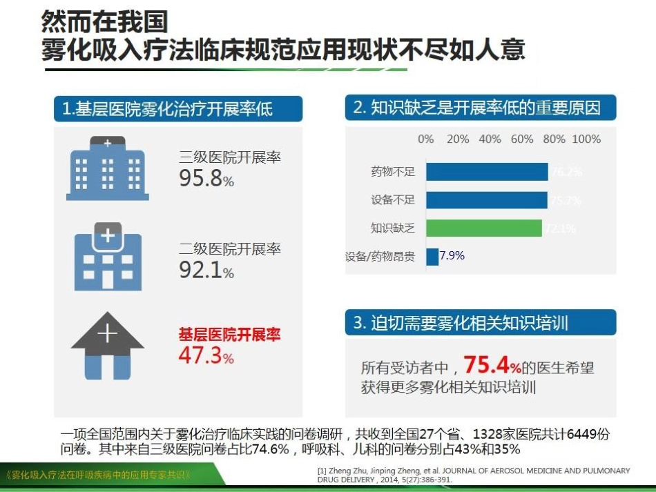 雾化吸入疗法在呼吸疾病中的应用专家共识_第10页