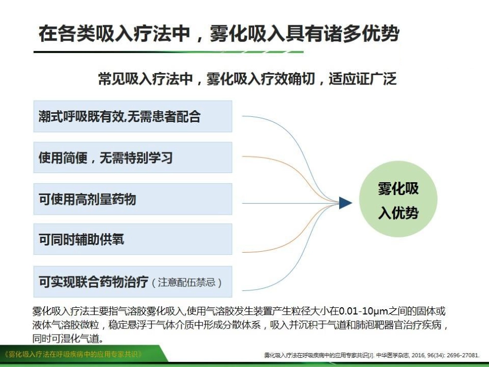 雾化吸入疗法在呼吸疾病中的应用专家共识_第8页