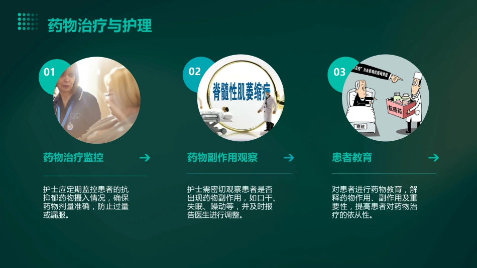 《精神科住院抑郁症患者自杀预防及护理干预措施专家共识》解读ppt课件_第11页