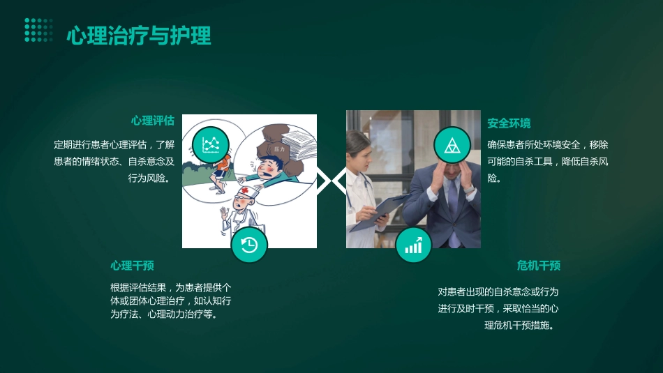 《精神科住院抑郁症患者自杀预防及护理干预措施专家共识》解读ppt课件_第12页