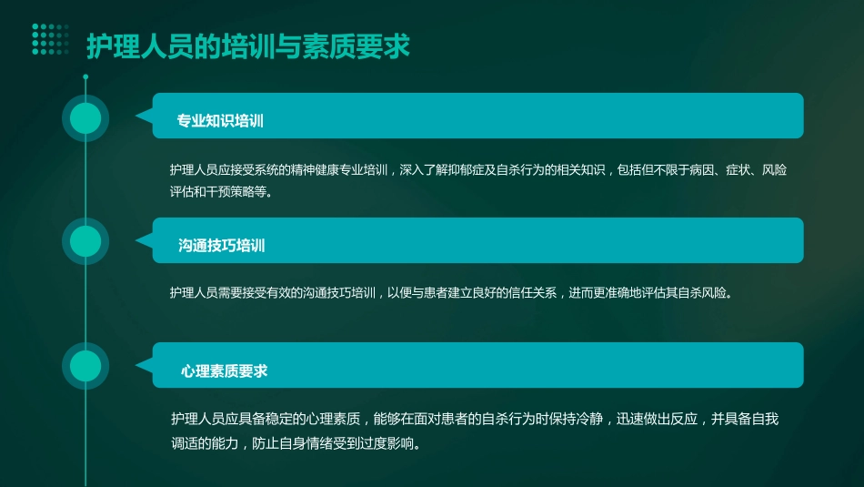 《精神科住院抑郁症患者自杀预防及护理干预措施专家共识》解读ppt课件_第15页