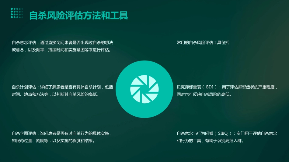 《精神科住院抑郁症患者自杀预防及护理干预措施专家共识》解读ppt课件_第7页