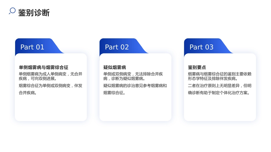 烟雾病和烟雾综合征诊断与治疗中国专家共识(2024版)解读_第11页