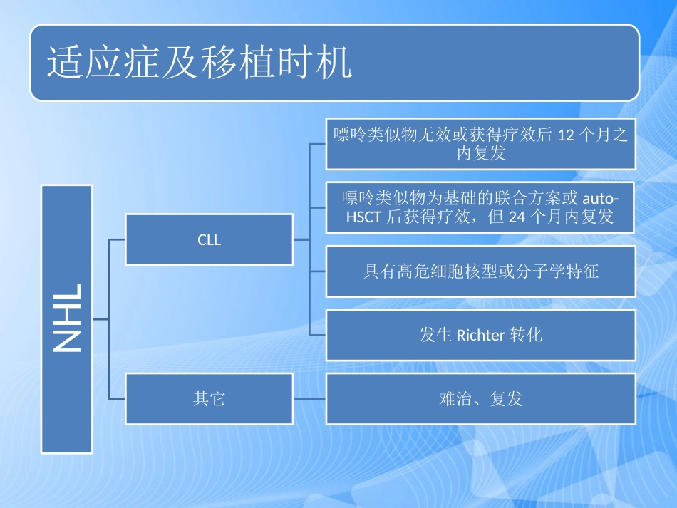 造血干细胞移植专家共识PPT_第10页