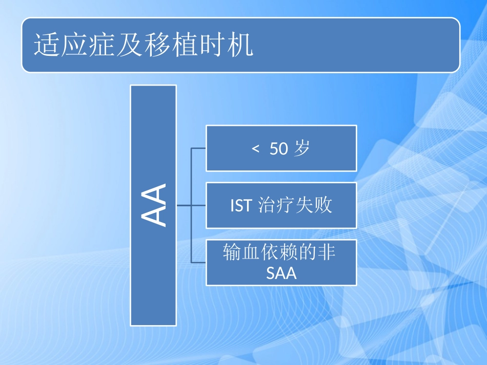 造血干细胞移植专家共识PPT_第11页