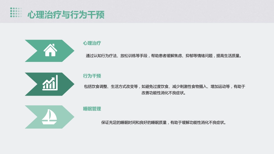 中国功能性消化不良诊治专家共识解读PPT课件_第14页