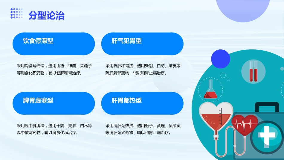 功能性消化不良中医诊疗专家共识意见_第13页