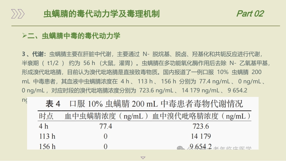 急性虫螨腈中毒诊治中国专家共识(2025)_第10页