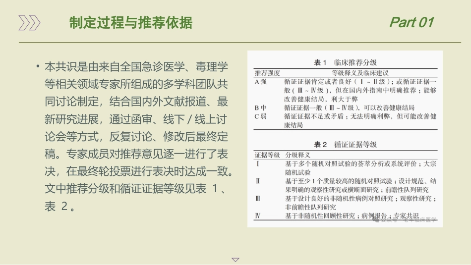 急性虫螨腈中毒诊治中国专家共识(2025)_第5页