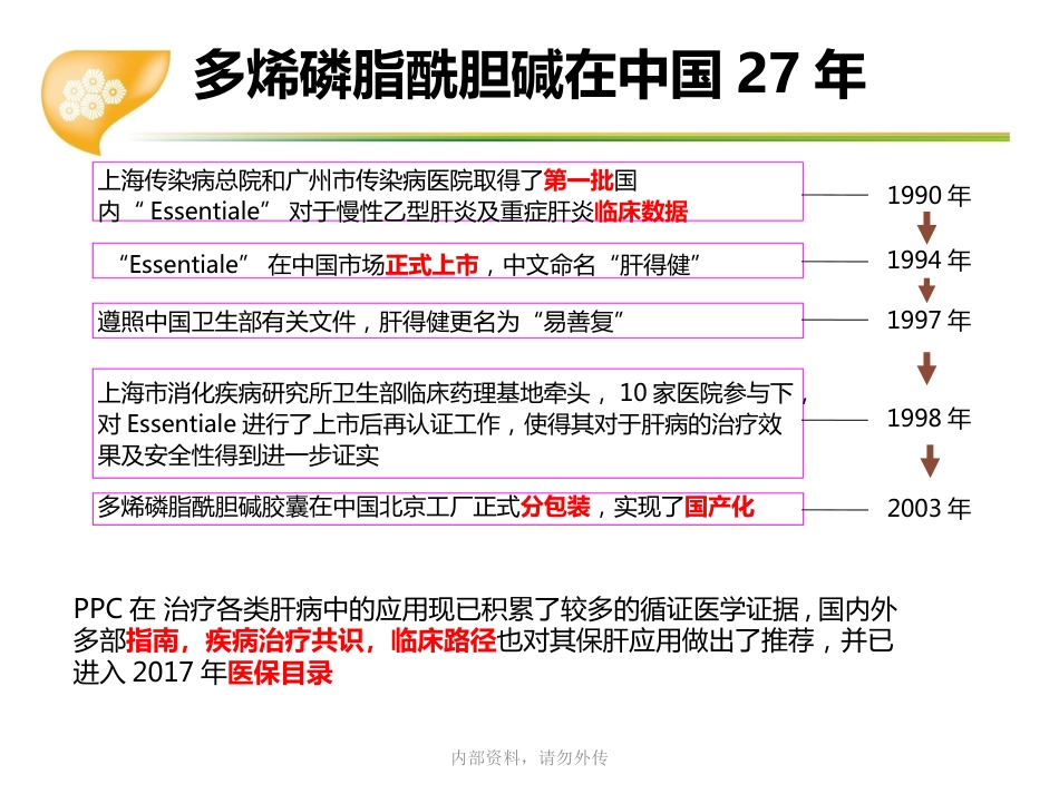 多烯磷脂酰胆碱在肝病临床应用专家共识_第11页