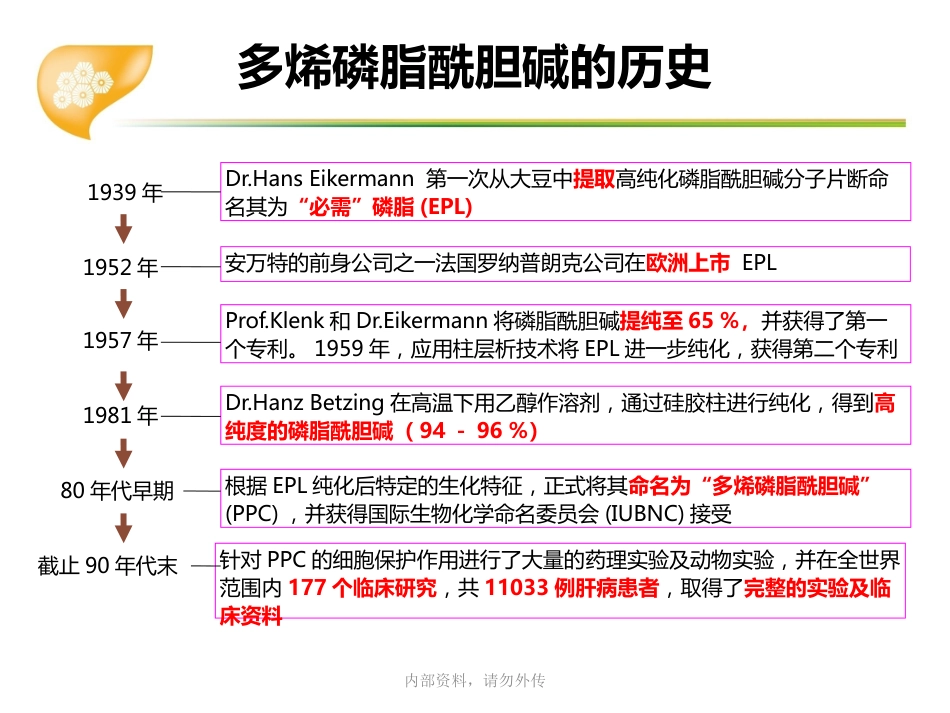 多烯磷脂酰胆碱在肝病临床应用专家共识_第7页