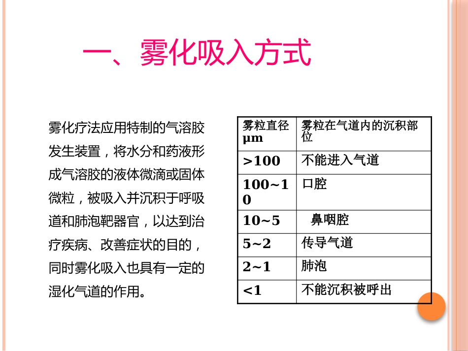 成人慢性气道疾病雾化吸入治疗专家共识课件_第3页