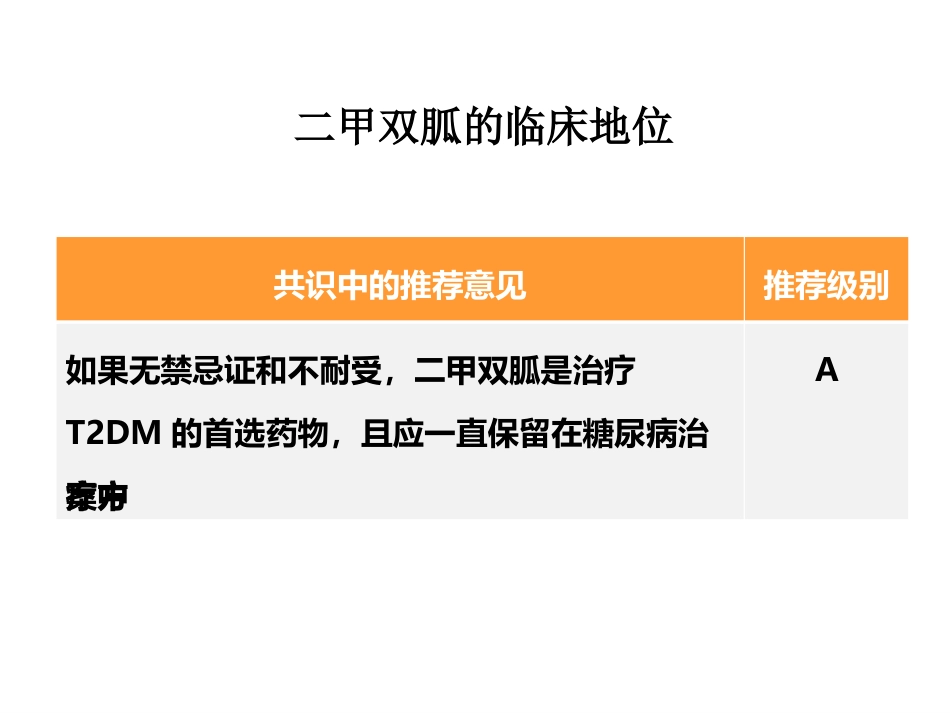 《二甲双胍临床应用专家共识》解读_第11页