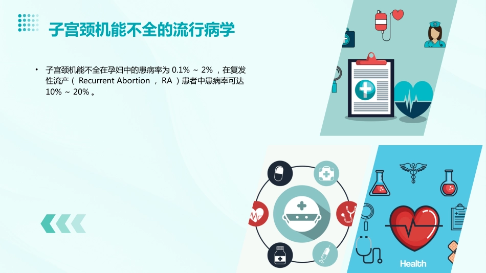 《子宫颈机能不全临床诊治中国专家共识(2023年版)》全文内容解读ppt课件_第8页