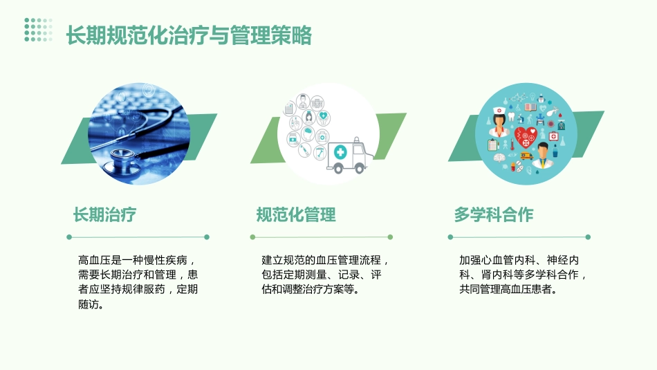 高血压患者高质量血压管理中国专家建议(2023版)解读PPT课件_第12页
