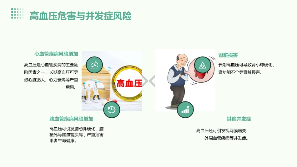 高血压患者高质量血压管理中国专家建议(2023版)解读PPT课件_第8页