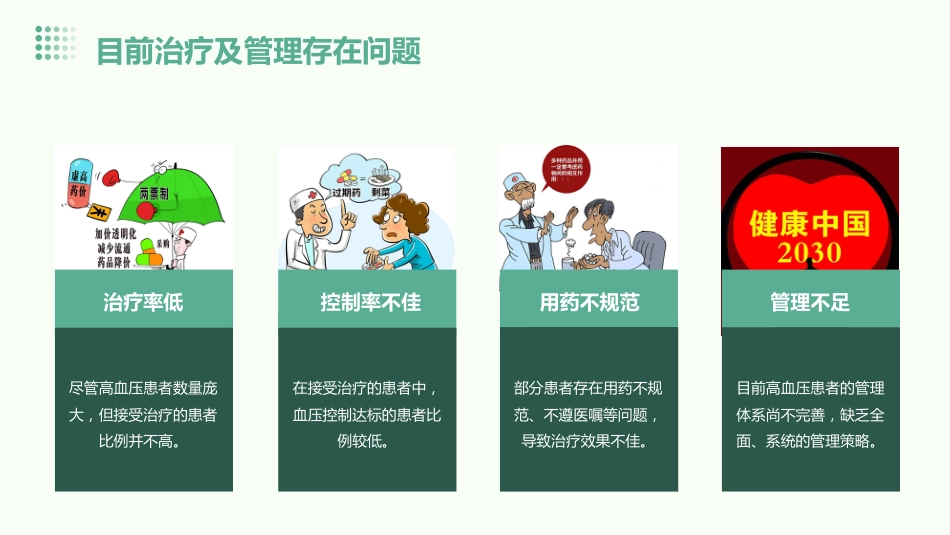 高血压患者高质量血压管理中国专家建议(2023版)解读PPT课件_第9页