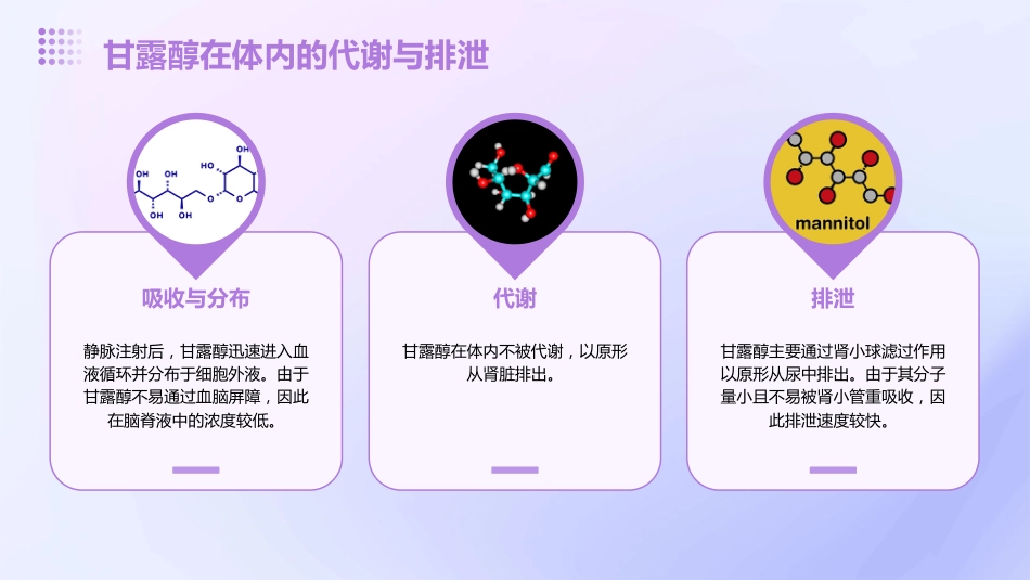 甘露醇治疗颅内压增高中国专家共识解读PPT课件_第10页