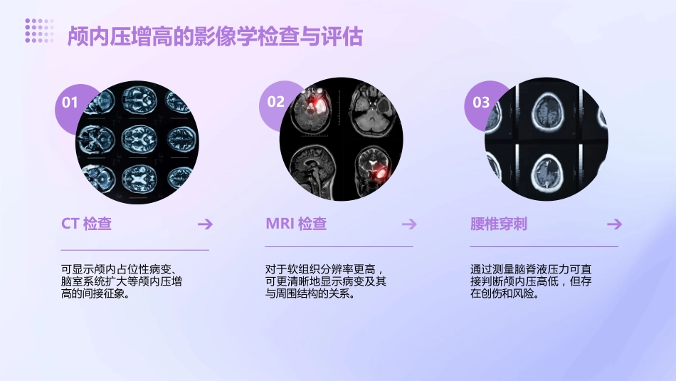 甘露醇治疗颅内压增高中国专家共识解读PPT课件_第13页