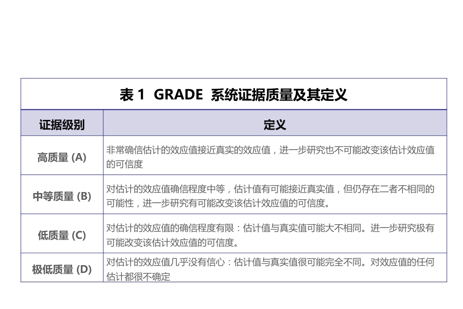 胆汁淤积性肝病诊治专家共识ppt课件_第11页