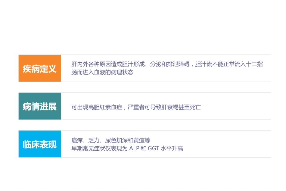 胆汁淤积性肝病诊治专家共识ppt课件_第3页