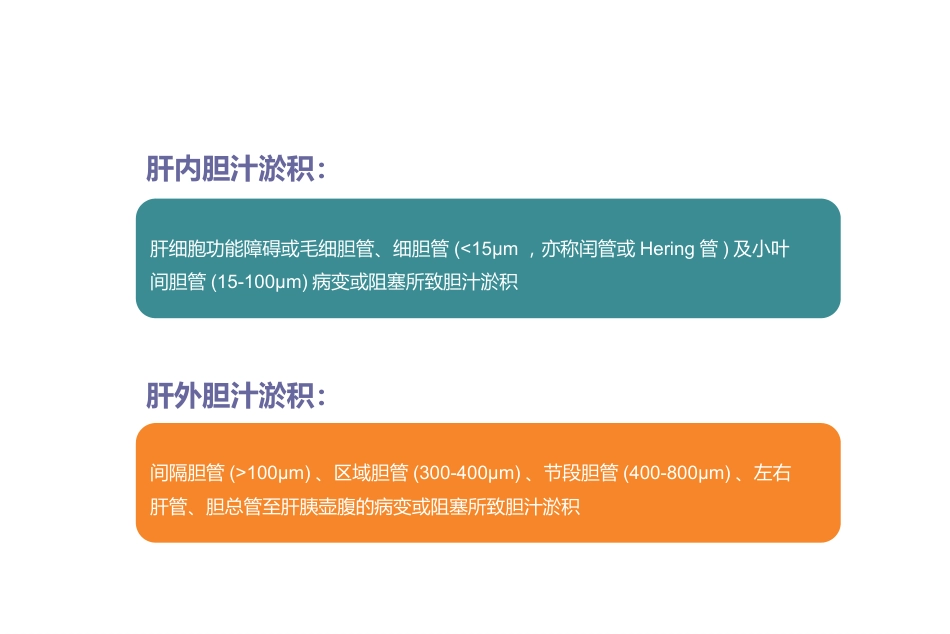 胆汁淤积性肝病诊治专家共识ppt课件_第5页