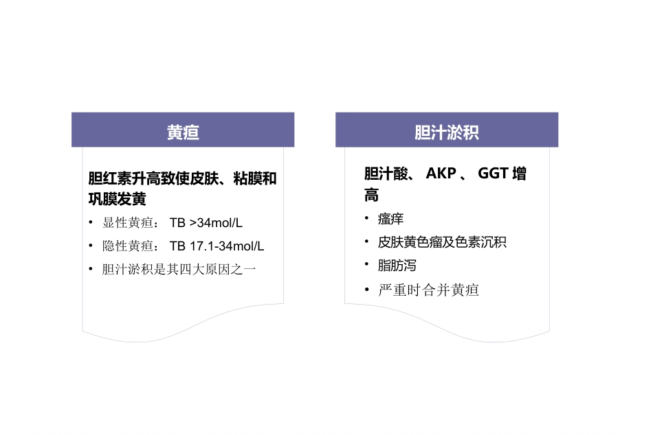 胆汁淤积性肝病诊治专家共识ppt课件_第9页