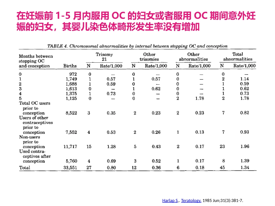 COC临床应用中国专家共识_第10页