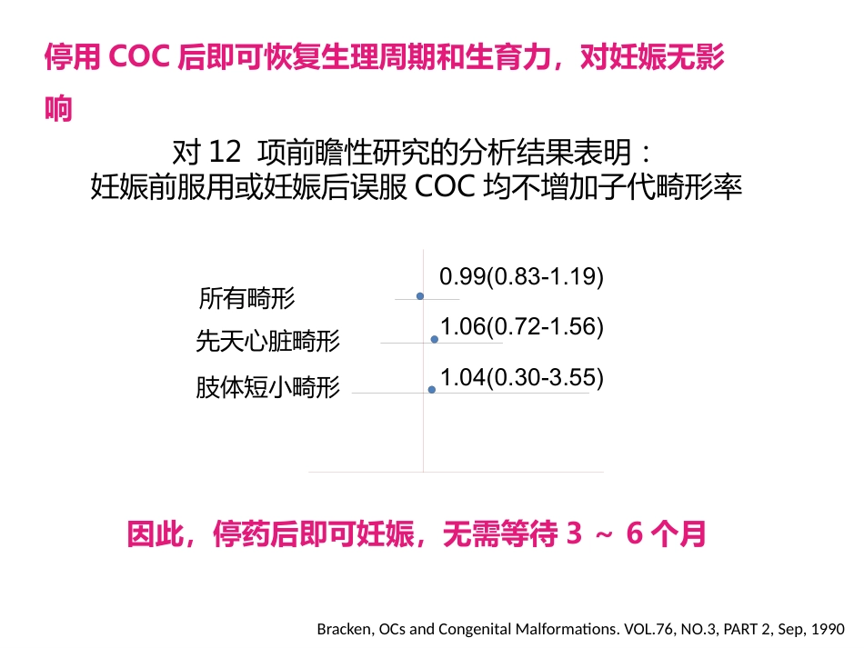COC临床应用中国专家共识_第11页