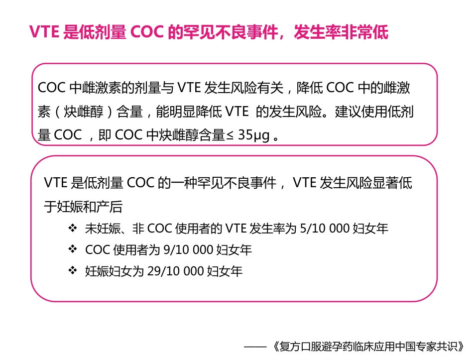 COC临床应用中国专家共识_第14页