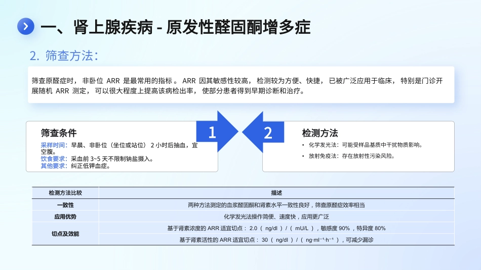 内分泌性高血压筛查专家共识(2025版)_第11页