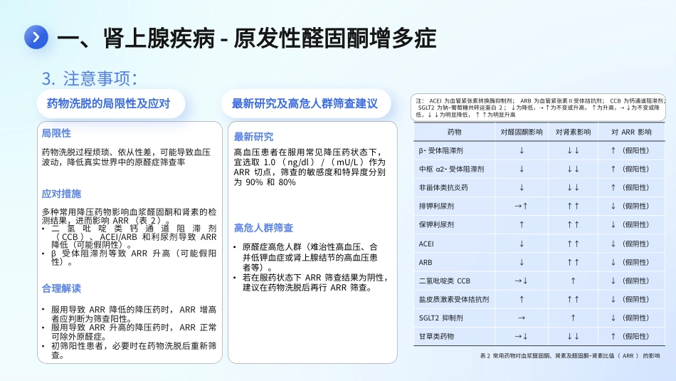 内分泌性高血压筛查专家共识(2025版)_第13页