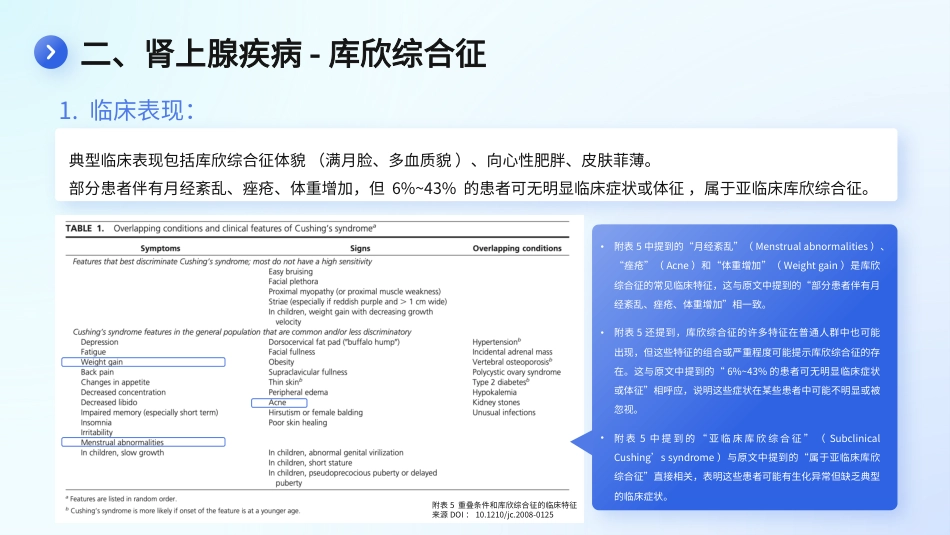 内分泌性高血压筛查专家共识(2025版)_第15页