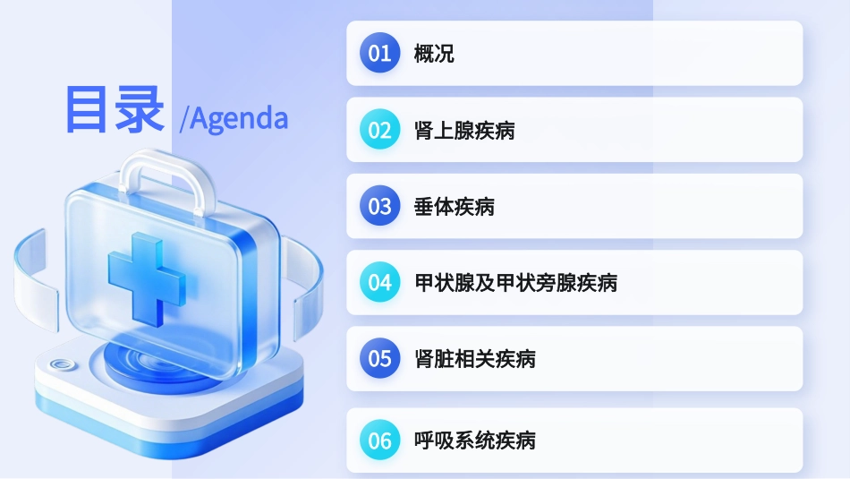 内分泌性高血压筛查专家共识(2025版)_第2页