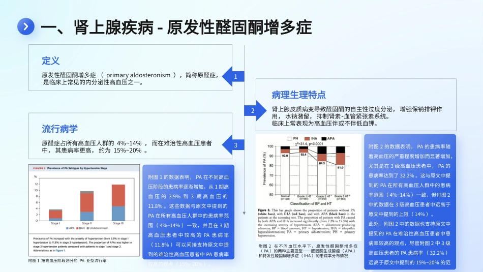 内分泌性高血压筛查专家共识(2025版)_第8页