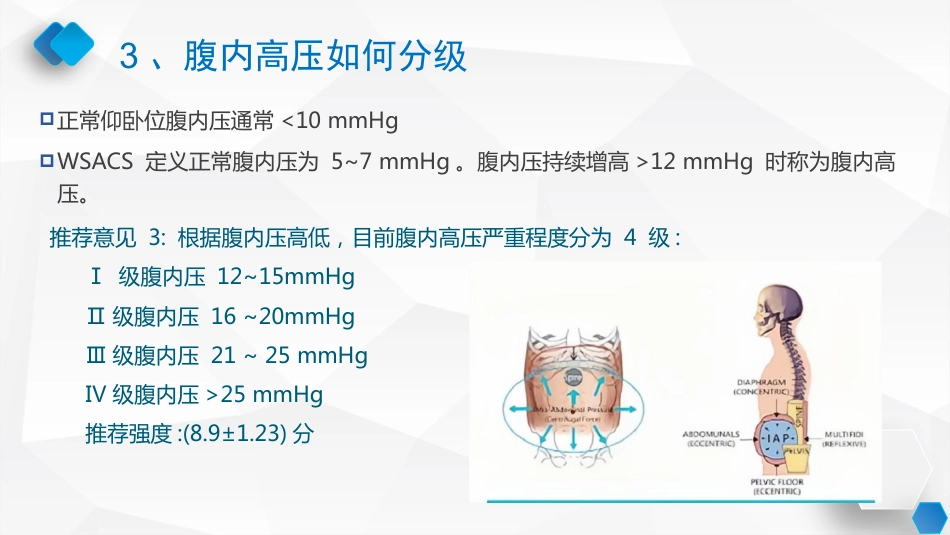 腹内压监测与管理专家共识_第11页