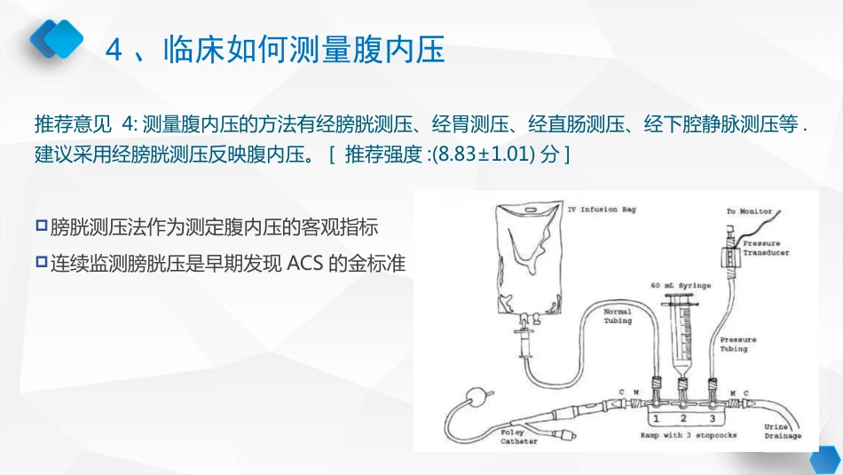 腹内压监测与管理专家共识_第14页