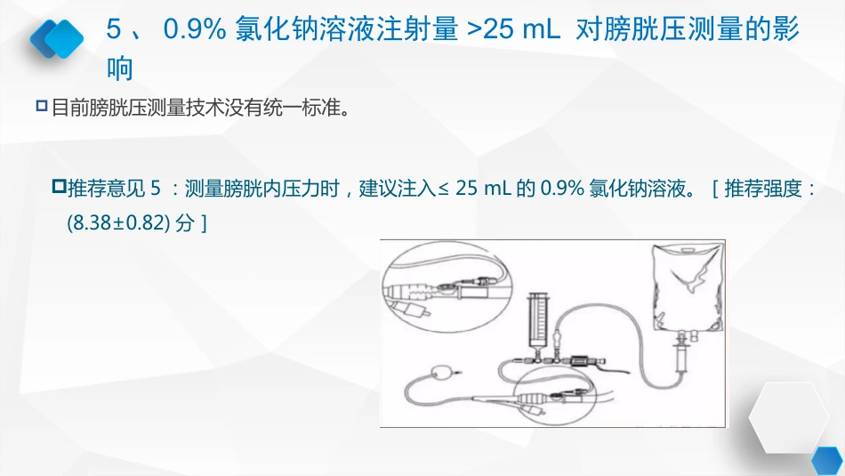腹内压监测与管理专家共识_第15页
