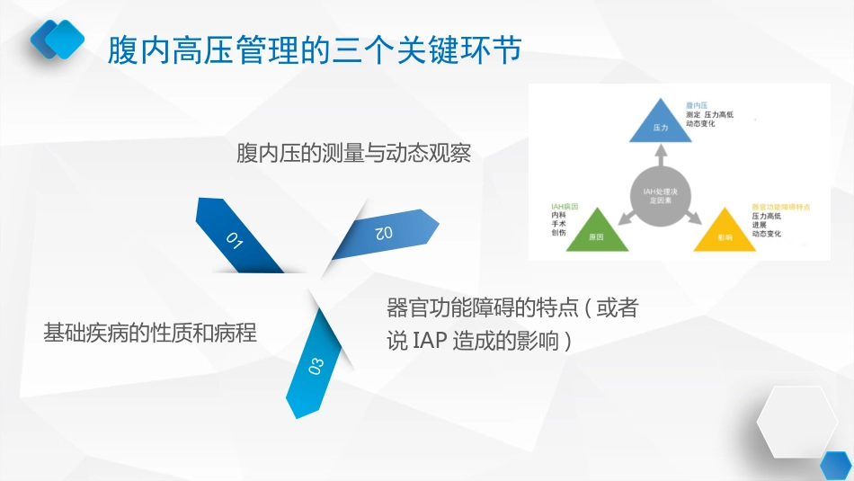 腹内压监测与管理专家共识_第4页