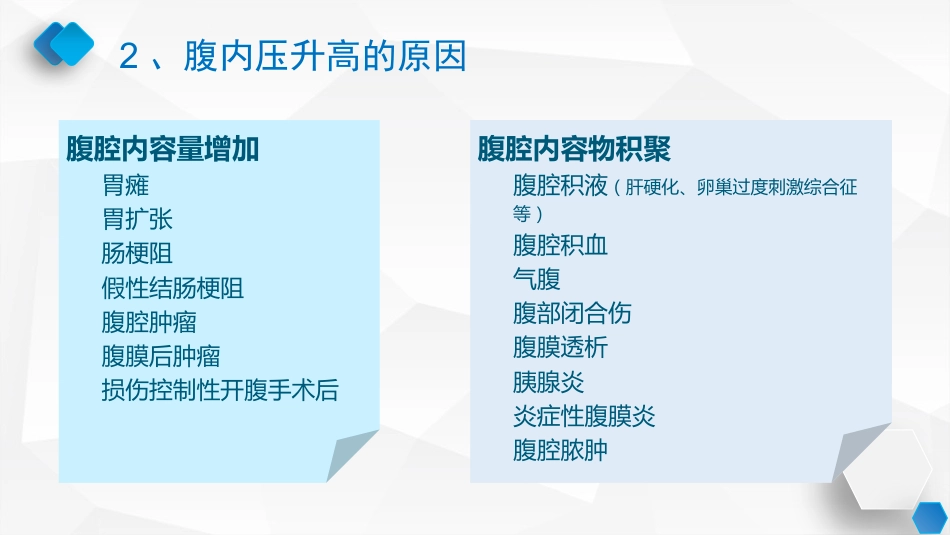 腹内压监测与管理专家共识_第6页