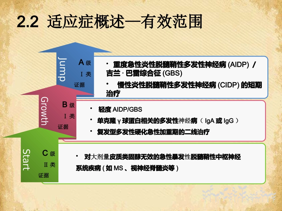 血浆置换在神经系统疾病中应用的专家共识解读_第15页