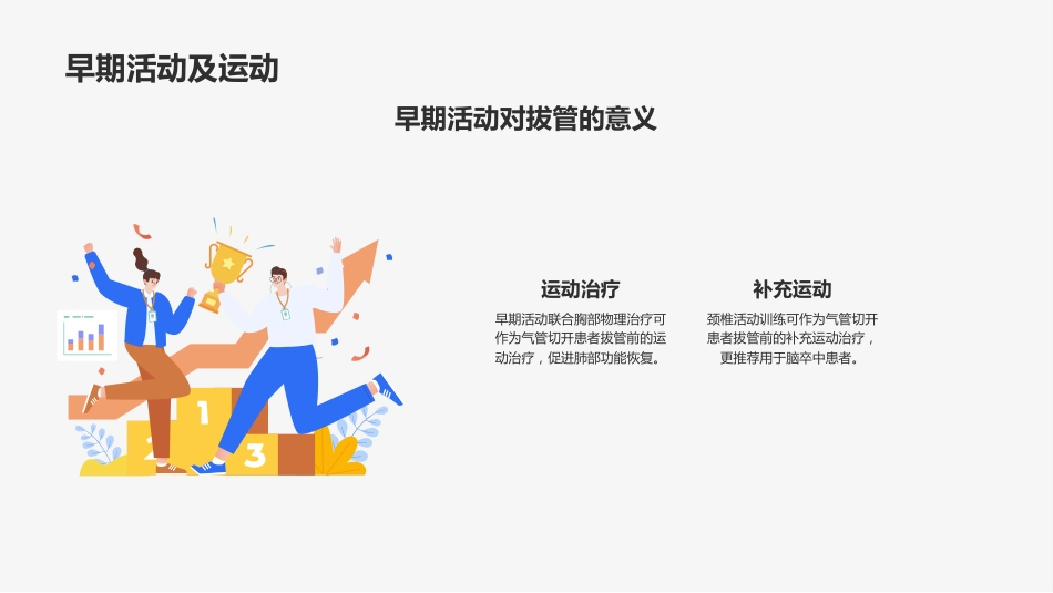 成人气管切开拔管中国专家共识(2023版)_第13页