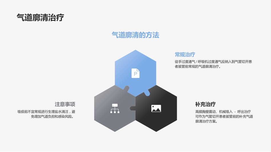 成人气管切开拔管中国专家共识(2023版)_第14页