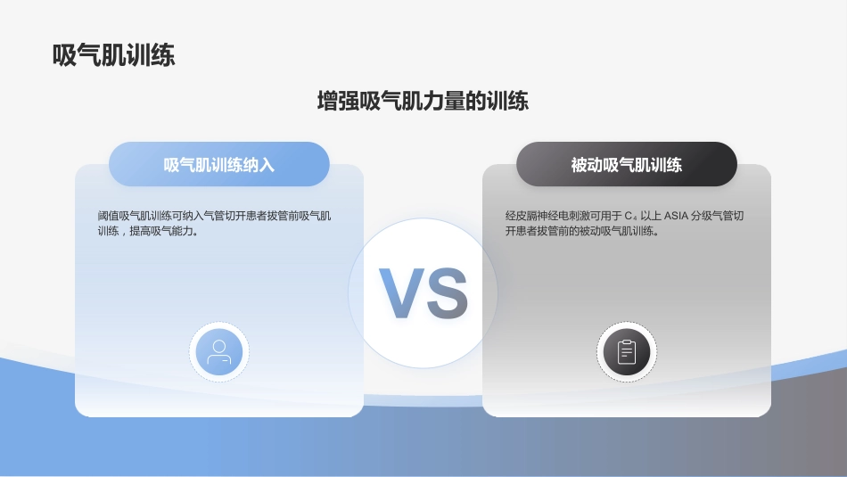 成人气管切开拔管中国专家共识(2023版)_第15页