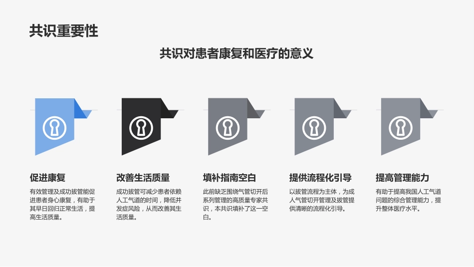 成人气管切开拔管中国专家共识(2023版)_第5页